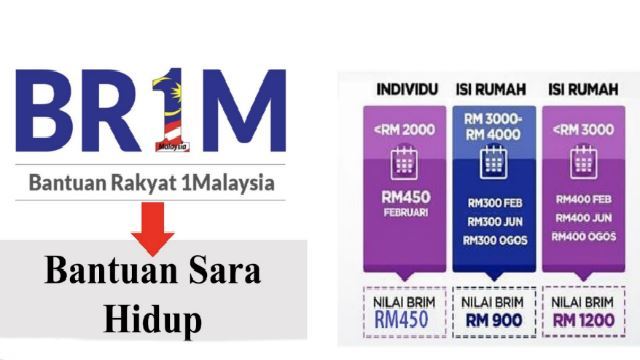 Malaysian News