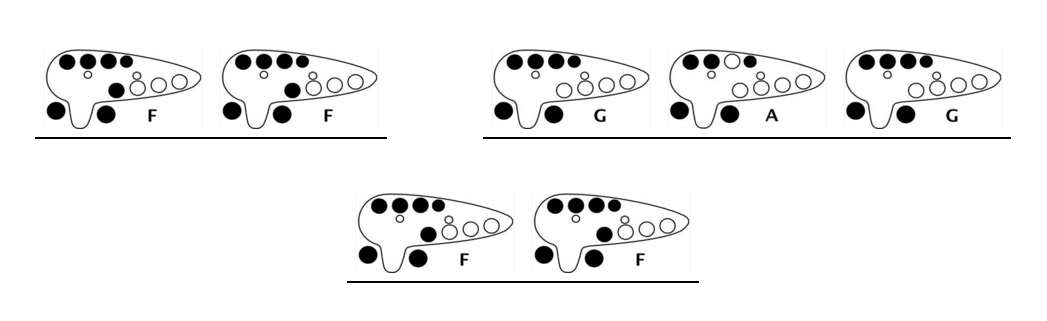 Learn to Play Ocarina! — TRANSVERSE 12 HOLE - TAIWANESE “Song of Storms”  