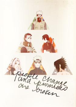   Naruto challenge:▹favourite team  ↳Team 7/Kakashi   