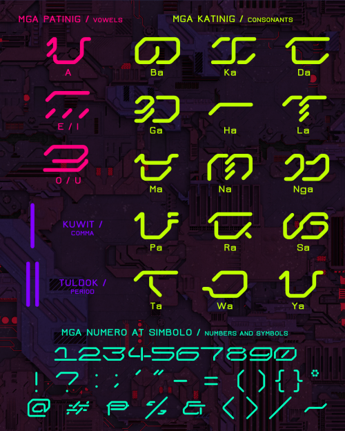 BAYBAYIN CYBER NEON and BAYBAYIN CYBER STENCIL - 2 new free sci-fi / cyberpunk themed Baybayin fonts