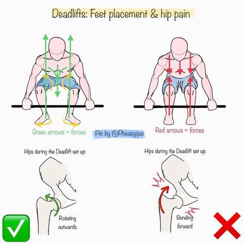 severelyfuturisticharmony:  Please chose exact way finish your training.  Best sports