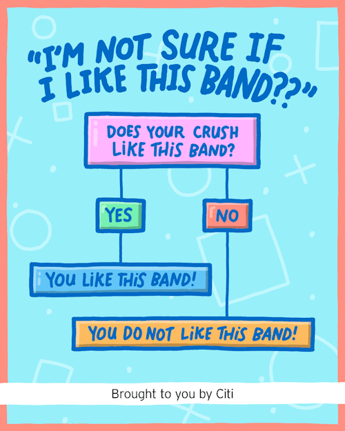 yahoo-backstage: As this animation by Tumblr Creatr Josh Lafayette illustrates, it can sometimes req