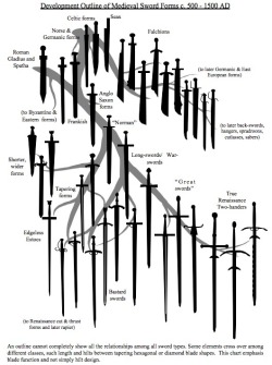 thekumazone:  doodlyscoots:  characterdesign101:  Handy!  Whaaaaaaaaaa  Cool shit