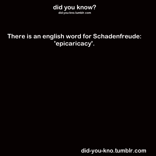 did-you-kno:  Source