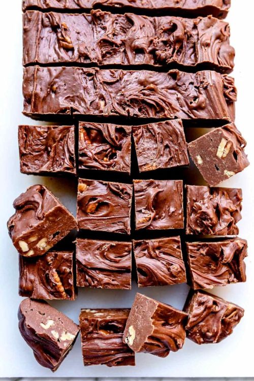 foodffs: Mom’s Easy Fudge RecipeFollow for recipesIs this how you roll?