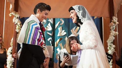 libhobn: Jewish weddings around the world