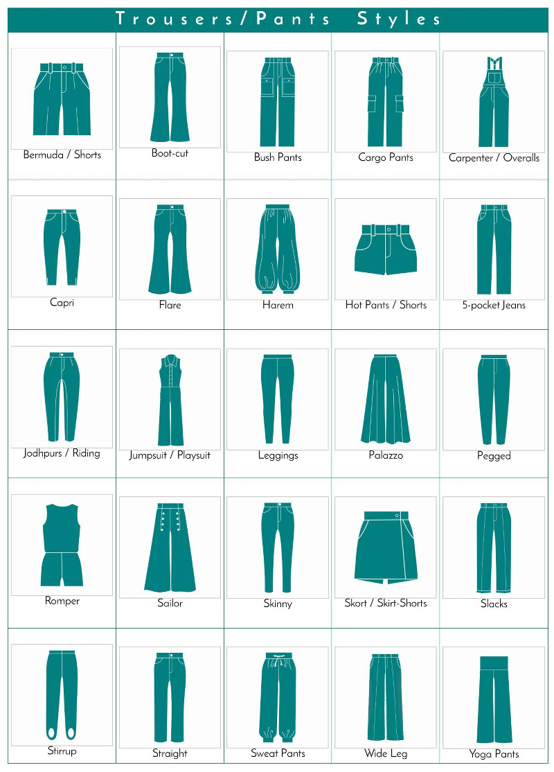 A visual glossary of trousers/pants styles More...