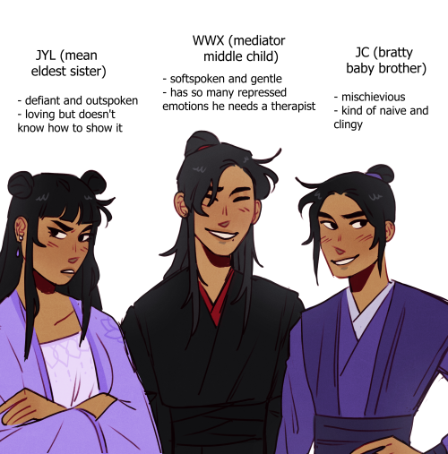 Yall Wanted More Of This So.