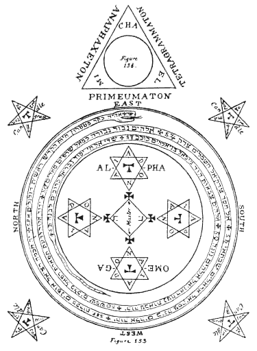 fullmetal alchemist reverse transmutation circle