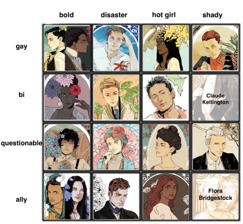 rhiannons-bird - tsc/tlh enthusiast