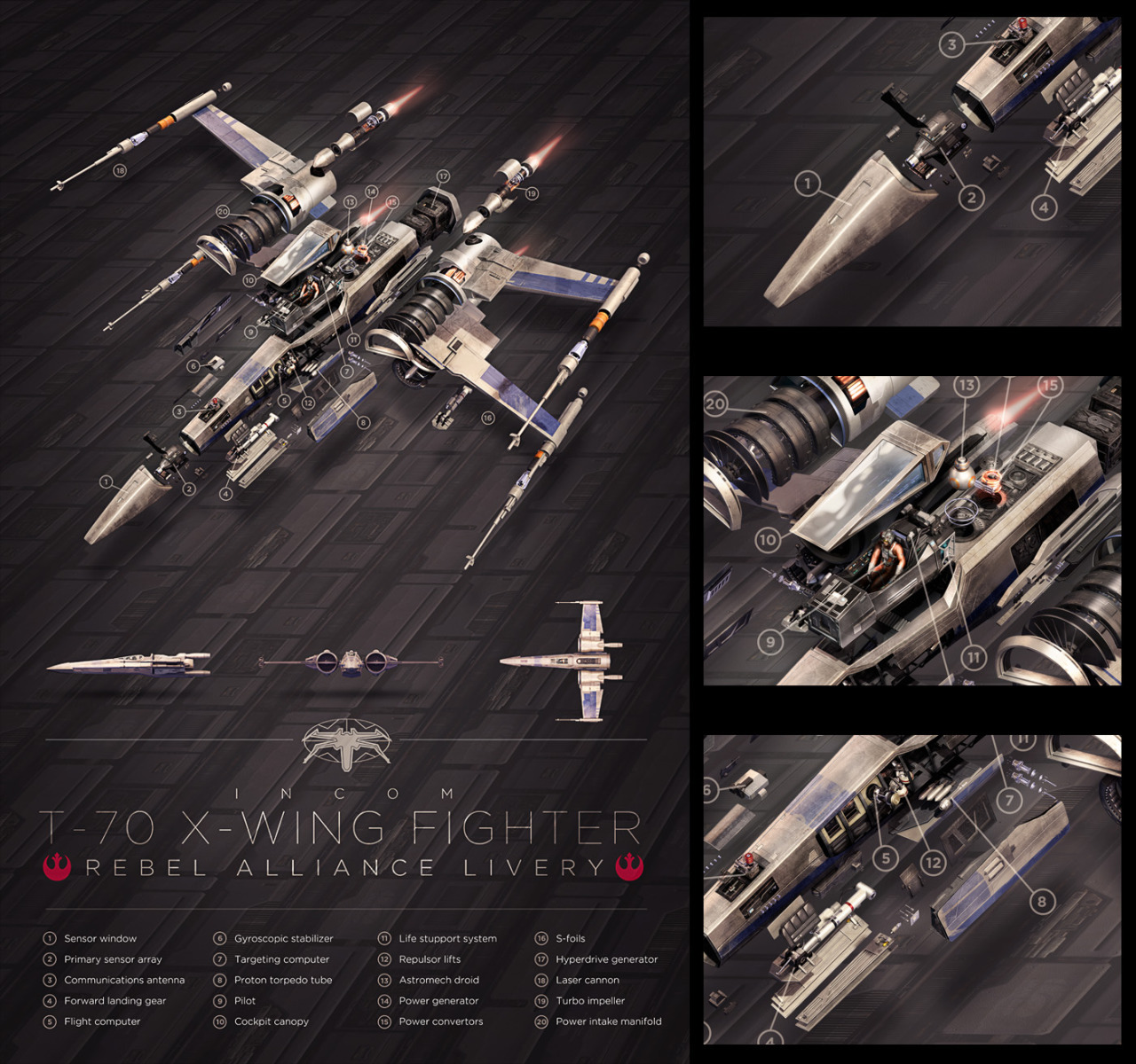 gunjap:  Star Wars The Force Awakens: T-70 X-Wing Fighter Amazing Artwork by NautilusD