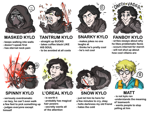 tinymisslady: thehappinessmachine: tag yourself, i’m snow kylo I’m masked Kylo