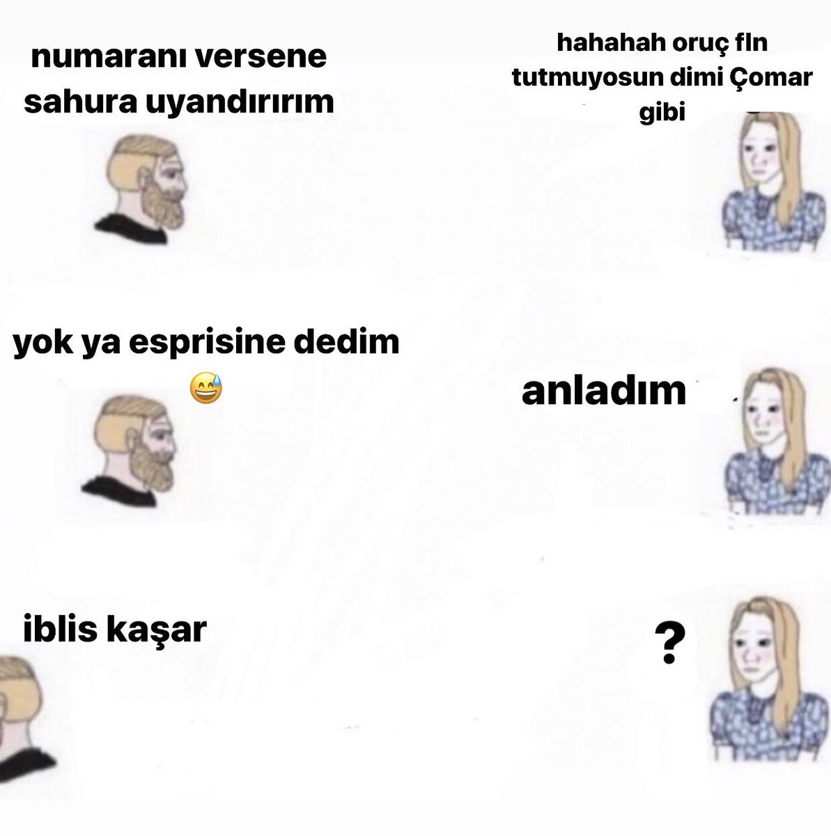 hahahah oruç fln...