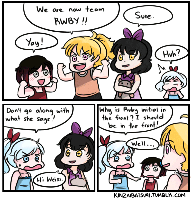 kinzaibatsu91:   We are Team RWBY!!  New chapter for Adopt/Orphan AU by celestialmeadows