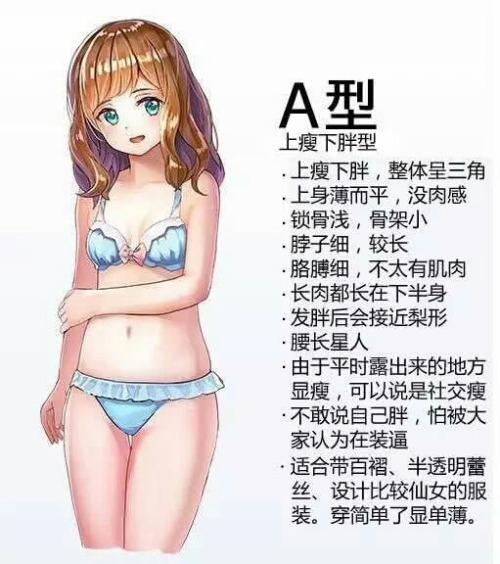 我是x型吧