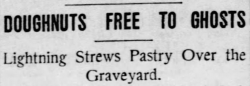 yesterdaysprint:  St. Louis Post-Dispatch,