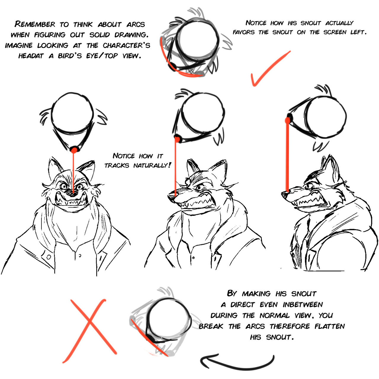 stringbing:Head rotation tips - recorded a demo for my upcoming Intro to 2D Animation