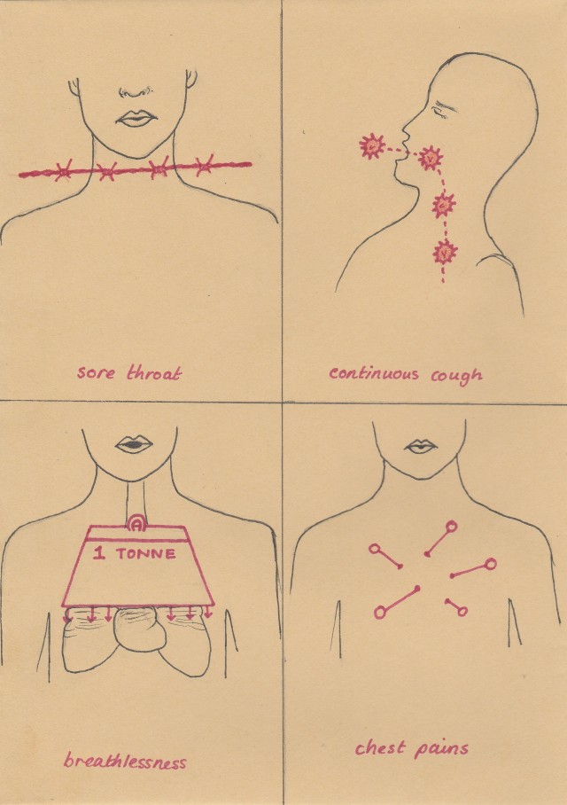 Panel of four outline drawings in black ink with red highlights, on a pale yellow background, with red text below each. Top left: drawing of a person with the lower face and shoulders visible. Across the neck is a horizontal line of red barbed wire. Text below reads: "sore throat". Top right: profile view of a person's head, tilted back slightly with the mouth open. Inside the chest, throat and mouth and outside the mouth are a line of red spiky shapes, with a red dashed line showing the pathway up and out of the mouth. Text below reads: "continuous cough". Bottom left: drawing of a person with the lower face and upper body, and heart and lungs visible. A red block weight shape with the writing "1 TONNE" is drawn on the chest, crushing the lung and heart shapes underneath. Text below reads: "breathlessness". Bottom right: drawing of a person with the lower face and upper body visible. Five long red pins are drawn sticking out of the chest area. Text below reads: "chest pains".