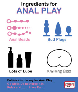 straightmaleanalerotic:  thedirtynurse:  arkhamsmaddness:  A very simple and basic intro to Anal Play  Not quite all the ingredients for anal play, but a good selection.  All of this is however step 2.  The prep work should always come before the toys