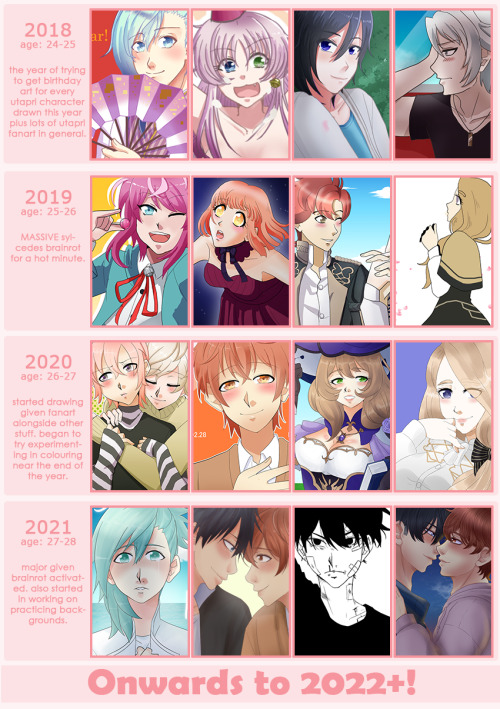 i’d dug up the old post from 2015 and was like “hey why not fill out the rest up to the end of last 