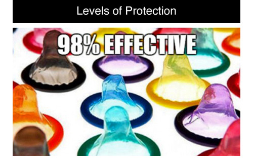 tastefullyoffensive:  Levels of Protection [via] 