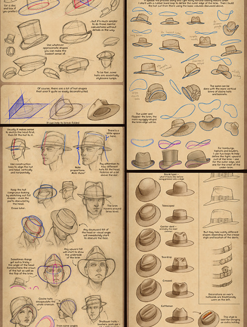 lackadaisycats - Some snippets from a Hat Drawing Tutorial I just...