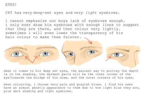 wcrmboy: A tutorial on drawing Dave Katz!this has been very highly requested of me by multiple peopl