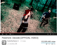 theothersideofparadise:  Paramore’s music videos on YouTube (Part I) (Part II)(Inspired by x) 