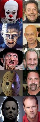 horrorandhalloween:  What they look like in real lifePennywise - Tim Curry Pinhead -   Doug Bradley  Freddy Krueger - Robert EnglundJason Voorhees -   Kane Hodder  Michael Myers -   Tyler Mane  