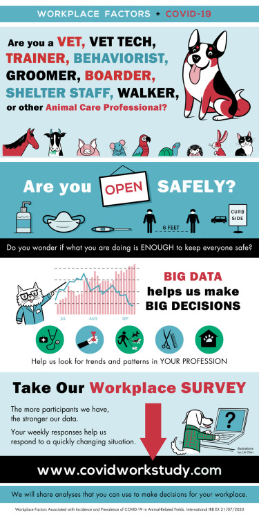 A PSA:Are you an animal care professional?  Although COVID-19 cases are on the rise across the count