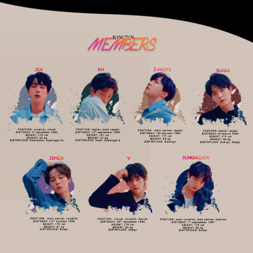 #5yearswithbts Thank You