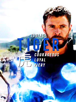 MCU Characters  +  The Chinese Zodiac✨ (part 1 Of 2)