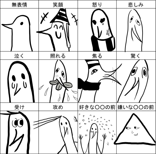 surabayan: プンプンで表情練習 | ふう [pixiv] 