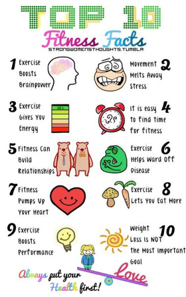 fitnesstipsonly:  Follow for fitness!