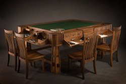 ewstorchauthor:  nat1blogging:  xaipher:  D&amp;D for the Rich This is a small series of really well crafted gaming tables for D&amp;D that I wish I could afford for my gaming group. Click the source for more pictures of each table. Source  One day. 