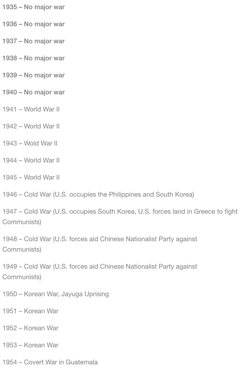theroguefeminist:also notice that the times we weren’t at war for an extended period