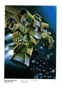 Gunpla Package Art Collection