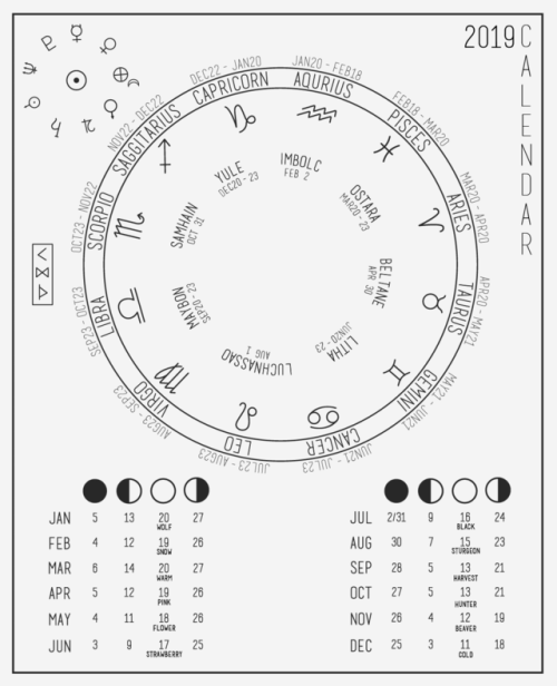 boyandfish:2019 Calendar I made. It has the zodiac, wheel of the year holidays and the moon phases f