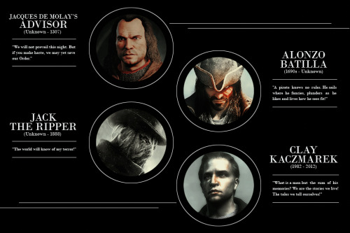 swordofthedarkness: Assassin’s Creed + Playable Characters “My story is one of many thou