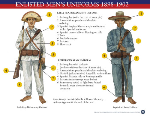 silahis: Philippine Republican Army Uniforms. @siriusdraws