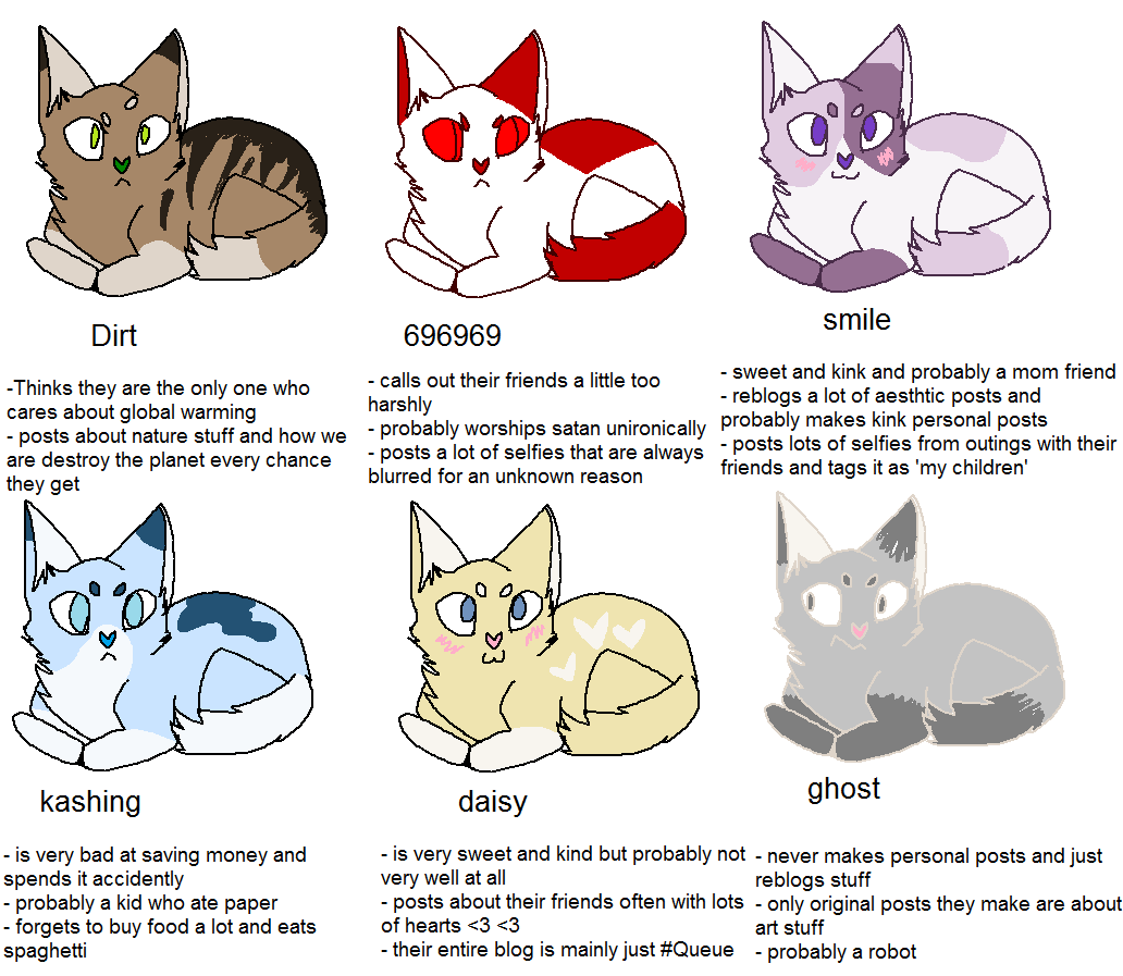 arofluxshulk:  tag urself as a catloaf 
