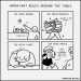 dailydungeondelves:It takes all sorts to get a tabletop game together