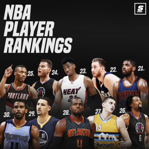 yeah some of the players need to be ranked a lil bit higher