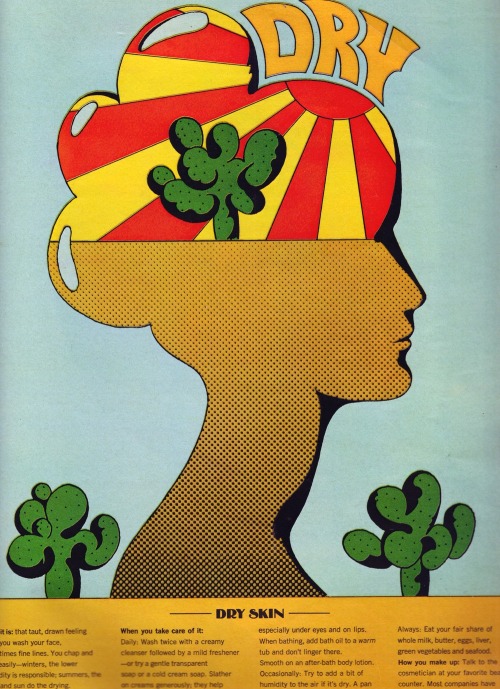 Milton Glaser, editorial artwork about skin conditions for Seventeen magazine, 1971.