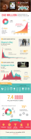 The Year in Pocket: 240 Million Saves in 2012, and Vanity Fair’s “Obama’s Way” Most-Saved Article