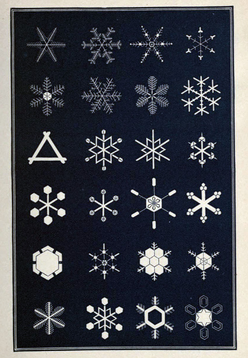 nock-nock-nock: 1863 Book of Snowflakes