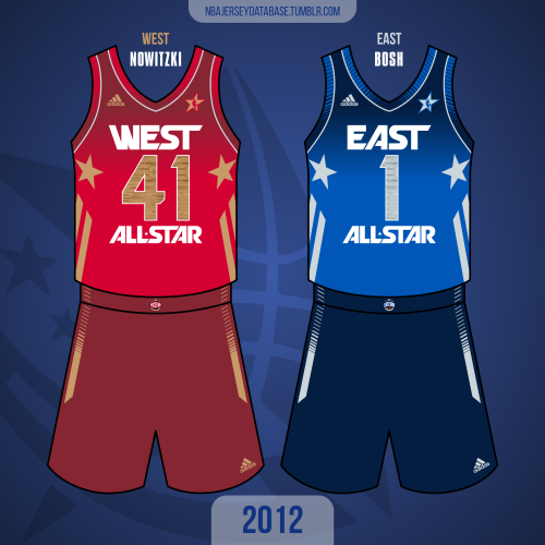 2012 NBA All-Star GameAmway CenterEast 149 - West 152EAST BENCHDeron WilliamsAndre IguodalaChris Bos