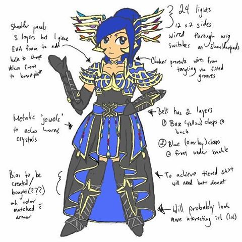 nom-nom-keiko:Creativity doesn’t take vacations Revamped my armored #xerneas design to more accurate