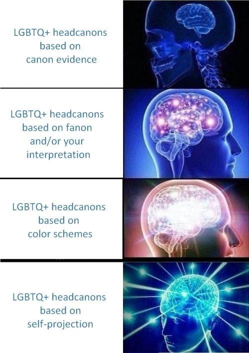 kyanitedragon:My different ways of coming up with queer headcanons[ID: The expanding brain meme with