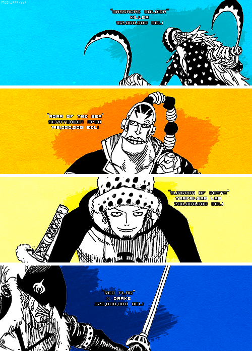 l0verseyes:  THE ELEVEN SUPERNOVAS or The Worst Generation is a term that refers